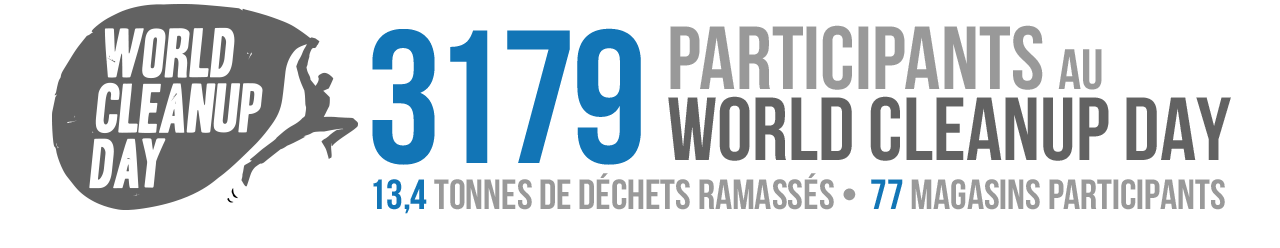 3179 participants au Wolrd Cleanup Day (13,4 tonnes de déchets ramassés, 77 magasins participants)