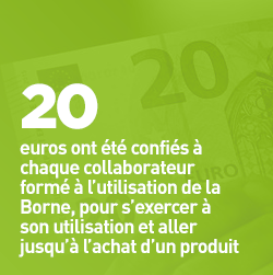 20 euros ont été confiés à chaque collaborateur formé à l’utilisation de la Borne, pour s’exercer à son utilisation et aller jusqu’à l’achat d’un produit