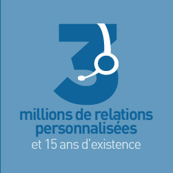 3 millions de relations personnalisées et 15 ans d'existence 3 millions de relations personnalisées et 15 ans d'existence