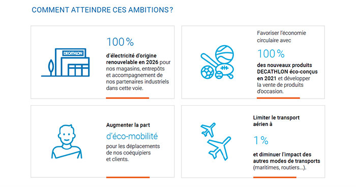 decathlon actions climat