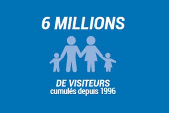 DECATHLON VITALSPORT SPORT MAGASIN DECATHLON VITALSPORT SPORT MAGASIN