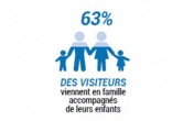 DECATHLON VITALSPORT SPORT MAGASIN DECATHLON VITALSPORT SPORT MAGASIN