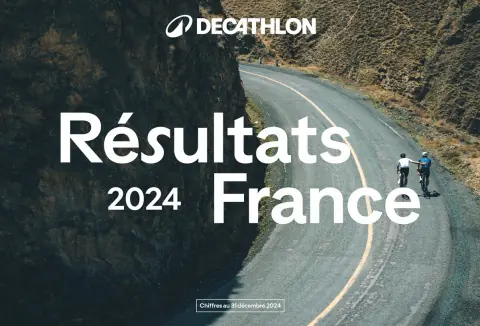 Résultats DECATHLON France 2024
